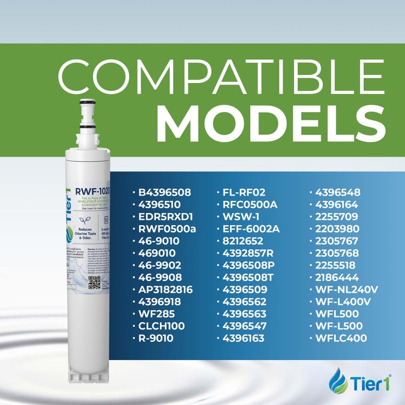 Tier1 RWF1020 4396508 Refrigerator Water Filter | Replacement for Whirlpool EDR5RXD1 & Kenmore 46-9010 | Fridge Filter - Up To 18 Months Supply | Odor Control | Great Tasting Water (3-pk) - Image 3